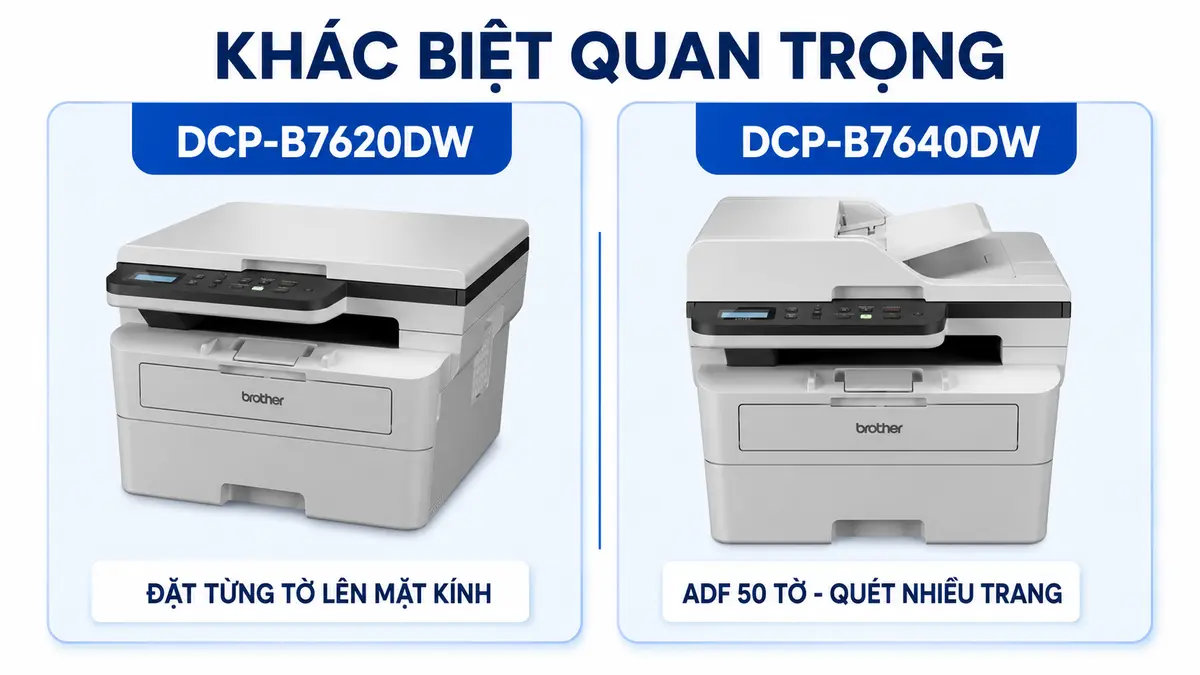 Nên chọn Brother DCP-B7620DW hay DCP-B7640DW theo nhu cầu scan
