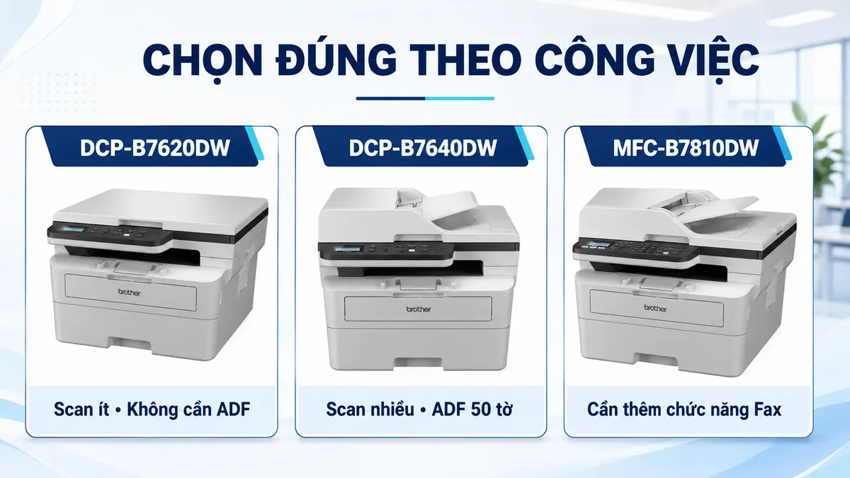 Gợi ý chọn máy in Brother theo nhu cầu scan ADF và fax