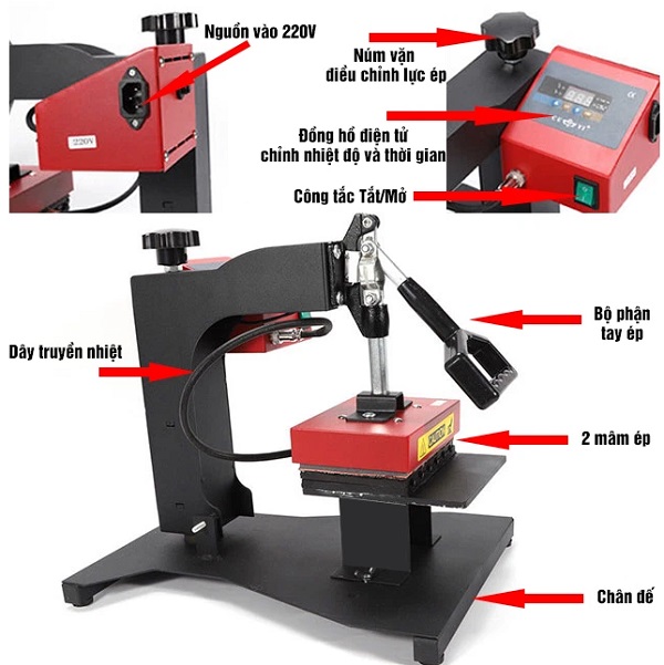 Những tính năng nổi bật của máy ép nhiệt 2 trong 1 Logo + nón